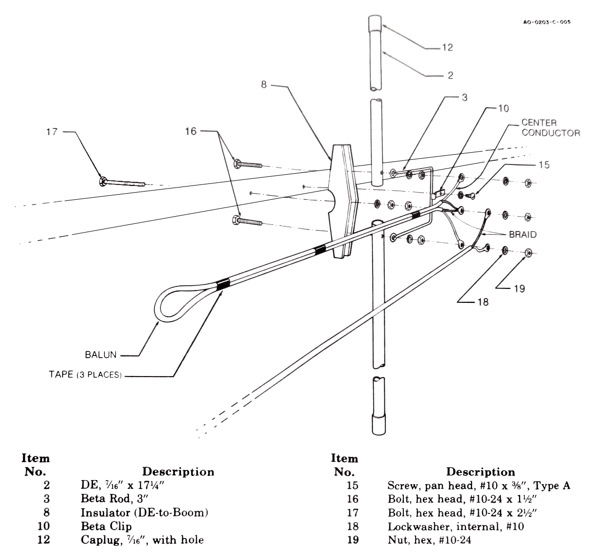 Detail of 3 or more element "Yagi" antenna assembly